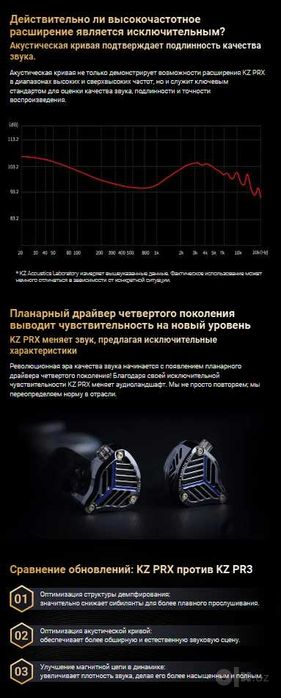 Новые запечатанные проводные планарные наушники KZ PRХ Hi-Fi