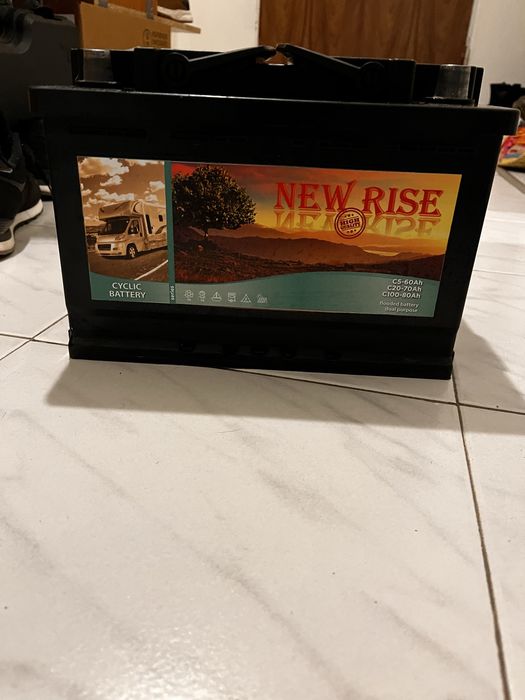 Соларна система за каравана/кепер