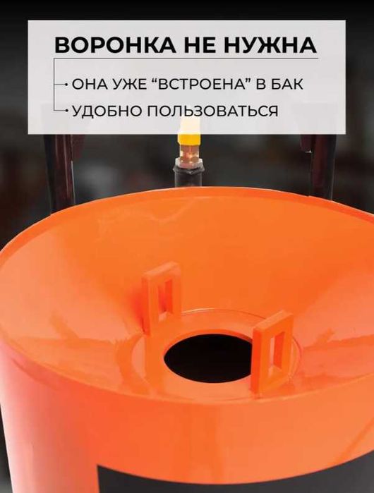 Пескоструйный аппарат 35 литров