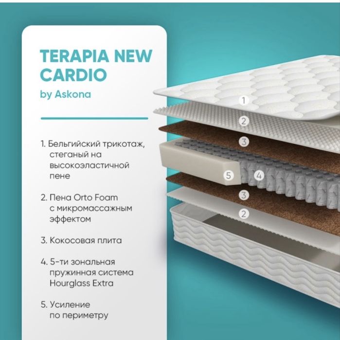 Матрас Askona 180x200