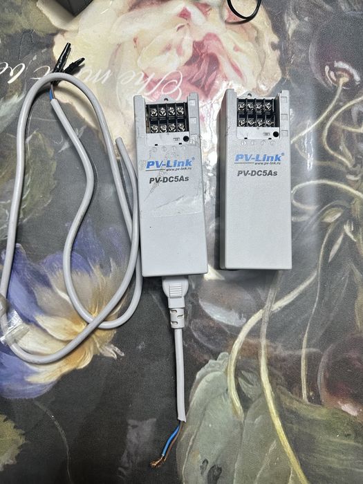 Блоки питания доя видеонаблюдения