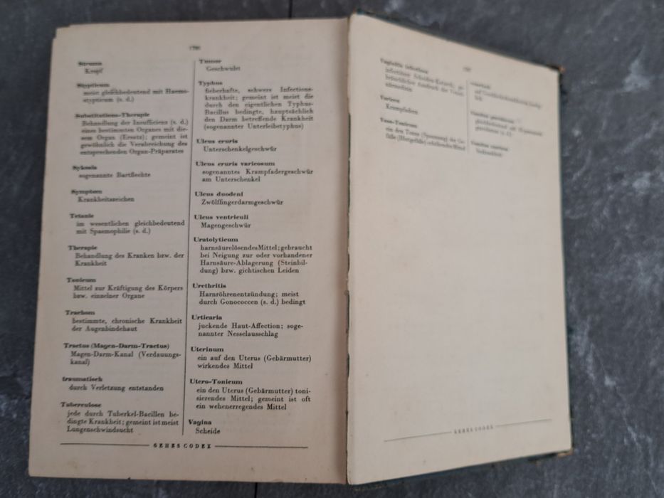 GEHES CODEX -Dictionarul  farmacistului  - 1937 Dresda /De