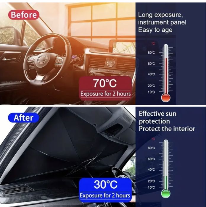 Сенник тип чадър за предно стъкло