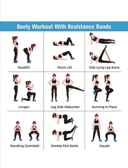 Комплект ластици за тренировка 5 броя
