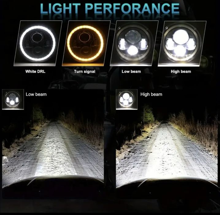 Faruri led auto rotunde 7 inch universale