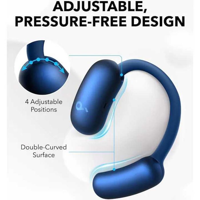 Casti Open-Ear Anker SoundCore AeroFit 2