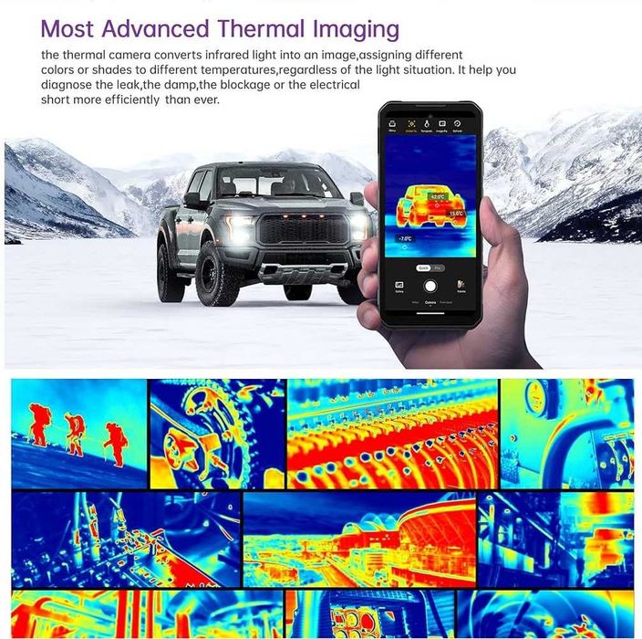 IIIF150 Raptor 24GB RAM 256GB ROM,108 MP, Thermal camera с IP68 защита