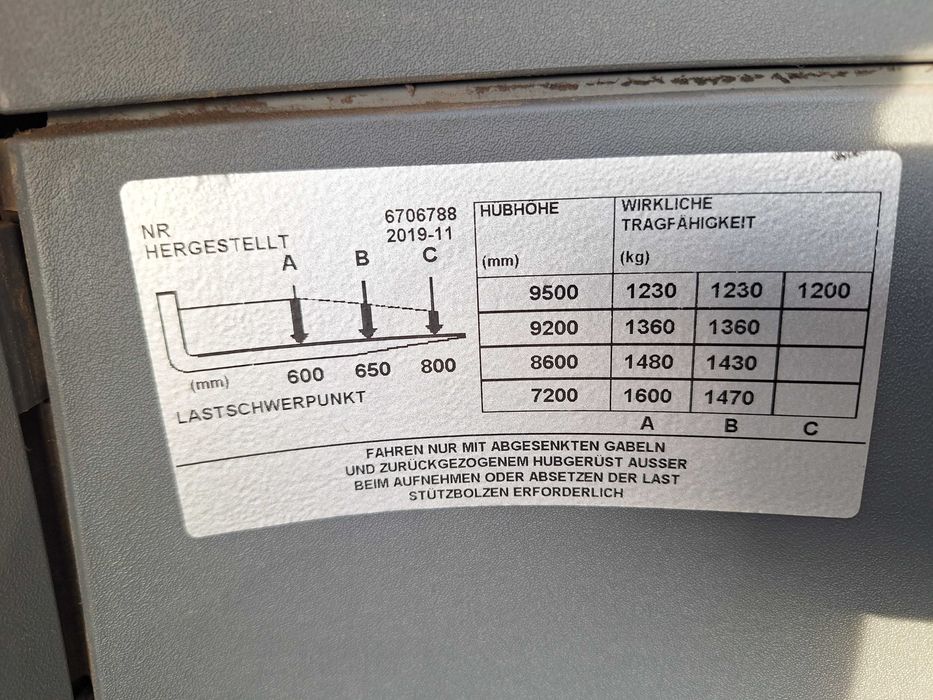 Ричтрак TOYOTA/BT RRE160H - 9500 mm