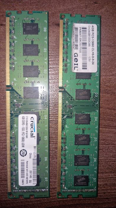 оперативная память