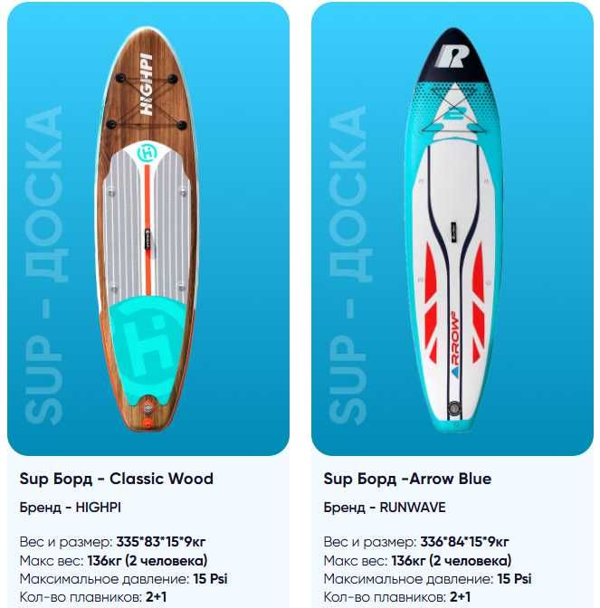 Продам Sup борды, paddle board, сапборд!