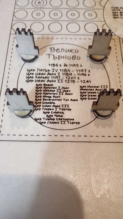 Не се сърди човече - столици и владетели