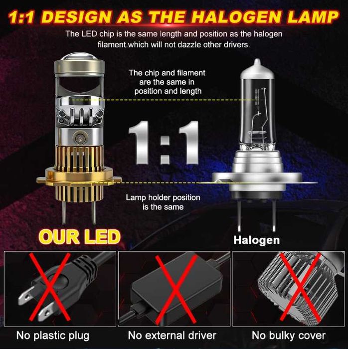 H7, H4 LED Крушки с мини проекторни лупи | 7580 CSP Чип, висока мощност