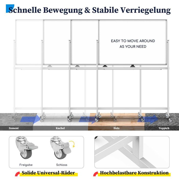 Tablă albă mobilă maxtek 120 × 80 cm, cu două fețe, suport și suprafață magnetică, ramă din aluminiu