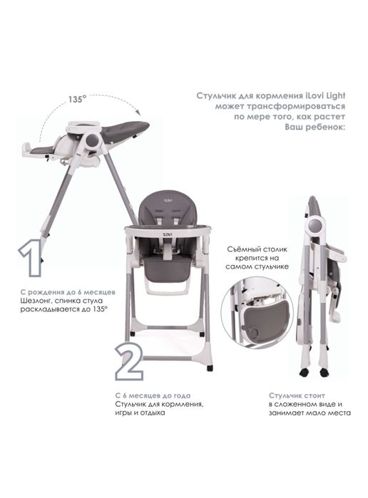 стульчик для кормления