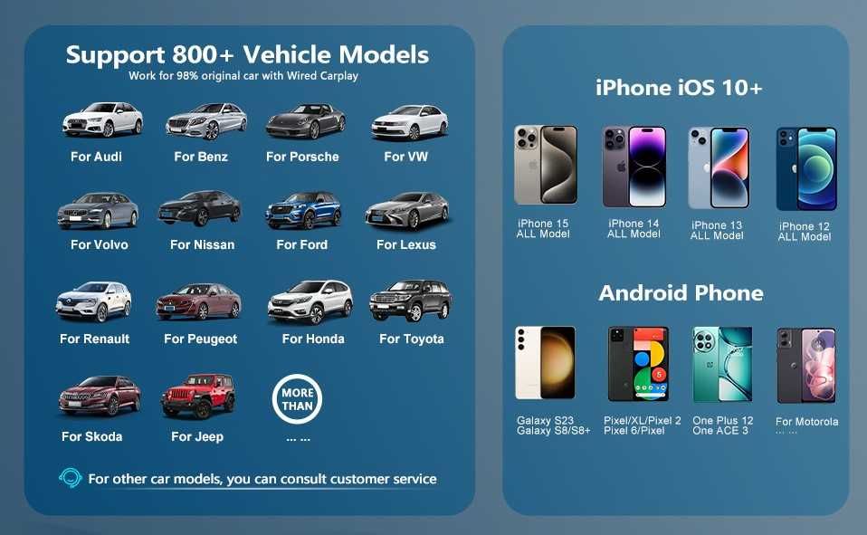 безжжичен android auto и apple carplay usb adapter, 431