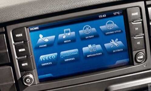 2025 Ново IVECO СД Карта Камион IVECONNECT Навигационна Sd Card