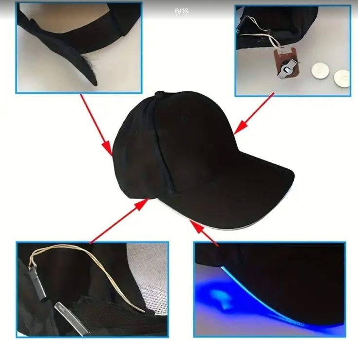 Șapcă LED luminoasă, ideală pentru petreceri sau cadouri