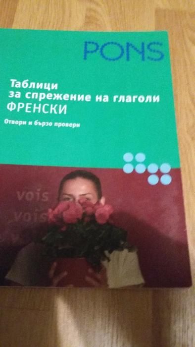 PONS Таблица със спрежения на глаголите Френски език