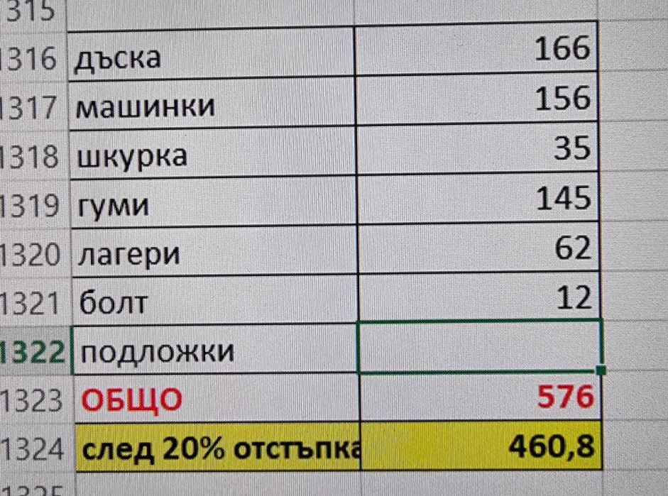 Професионален скейтборд REAL 8.12  с 20%отстъпка