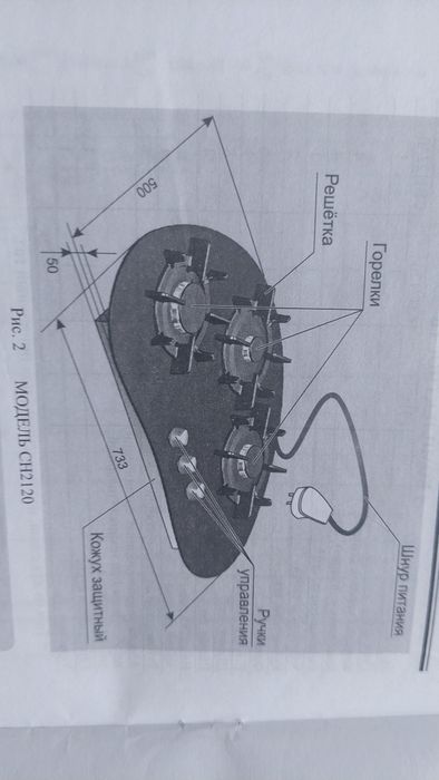 Газовая варочная панель.