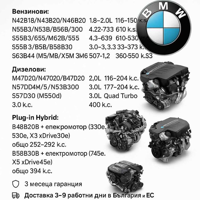 Употребявани дигатели за всички модели на BMW
