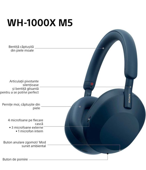 Casti Sony WH-1000XM5L, Wireless, factura si garantie