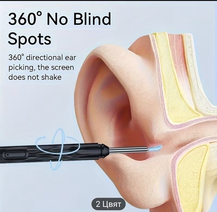 Уред за почистване на ушен канал