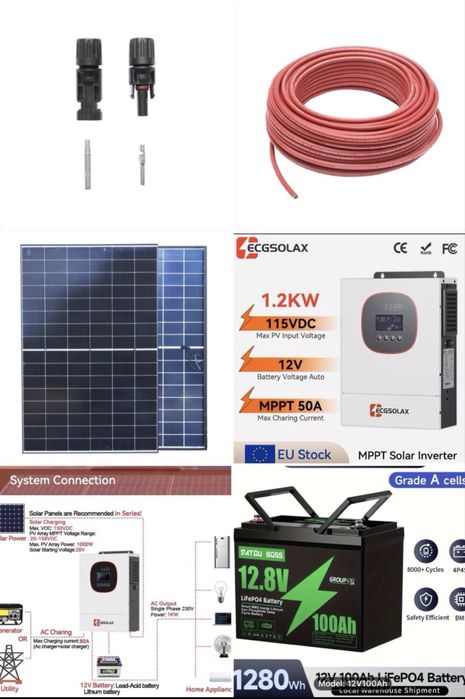 Fotovoltaic ideal rulotă cabană