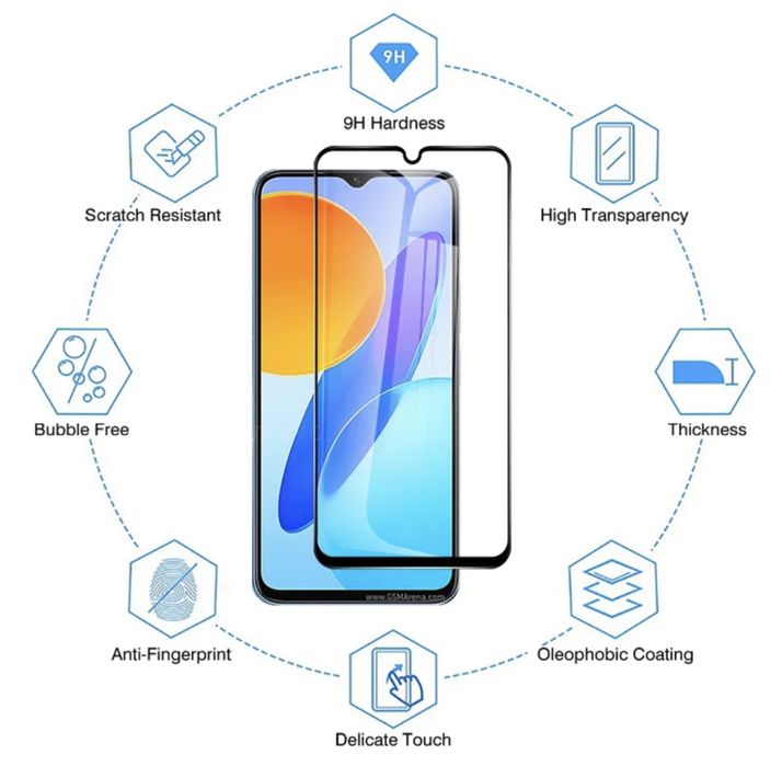 Folie sticla 20D FULL GLUE pt Honor Magic4 Lite / Honor X6 / Honor X8a