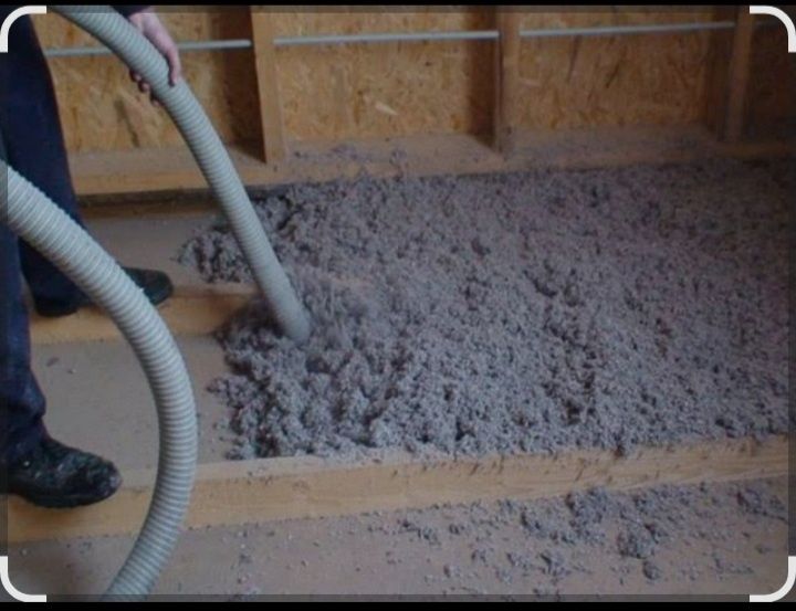 Эковата Утепления