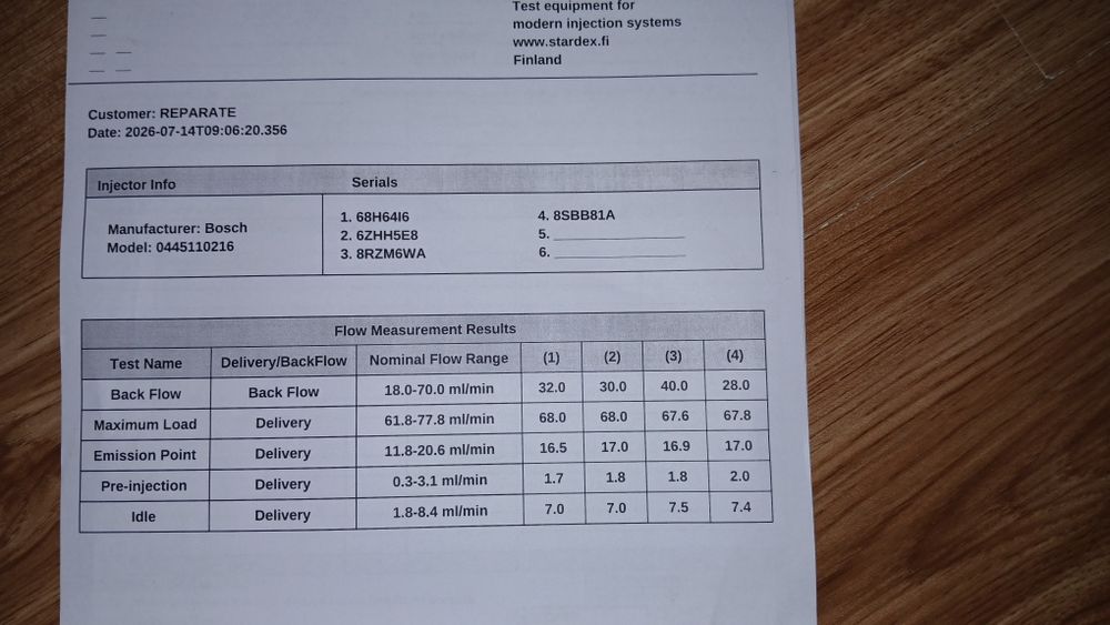 Injectoare 4 Bosch cu garanție e90