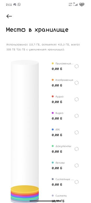 Продаю Poco x7 pro 12/512