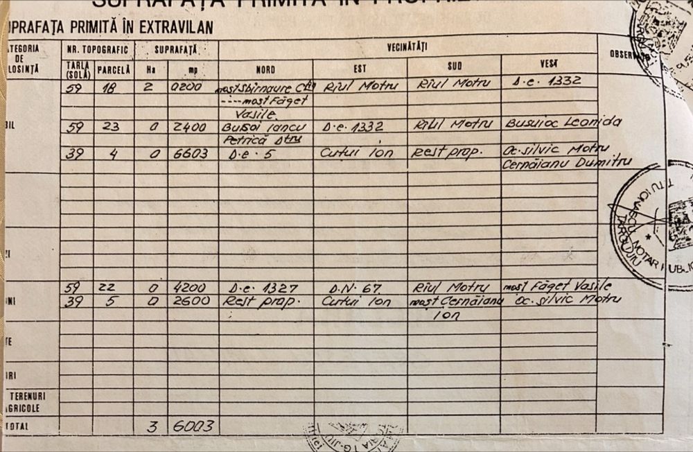 Teren extravilan / DN 67 / Motru