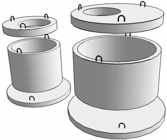 СЕПТИК установка. Септик под ключ.