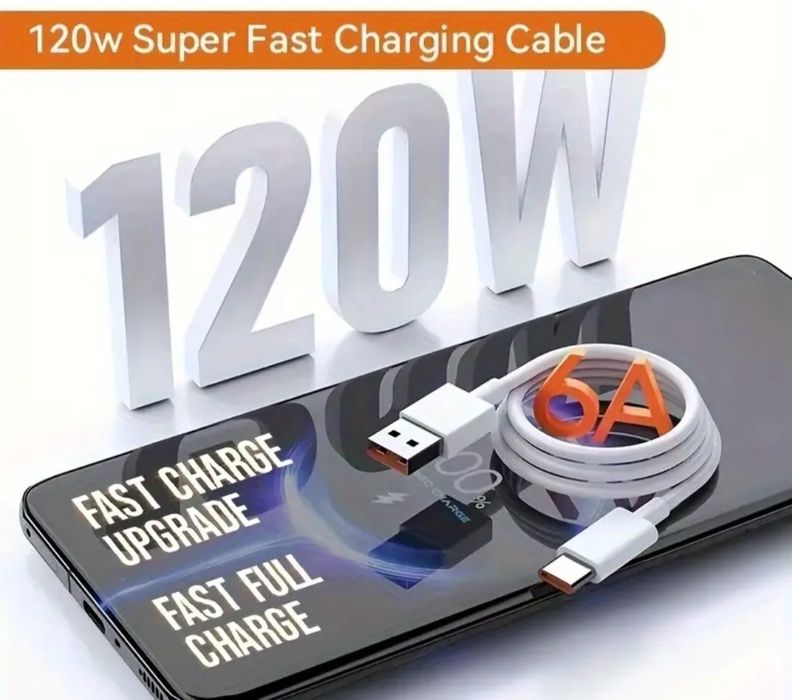 Cabluri de alimentare telefoane/tablete/controllere