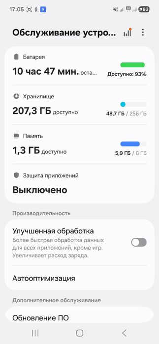Samsung S21 FE 256gb