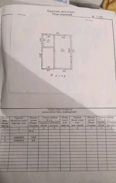 Продам дачу возможна рассрочка