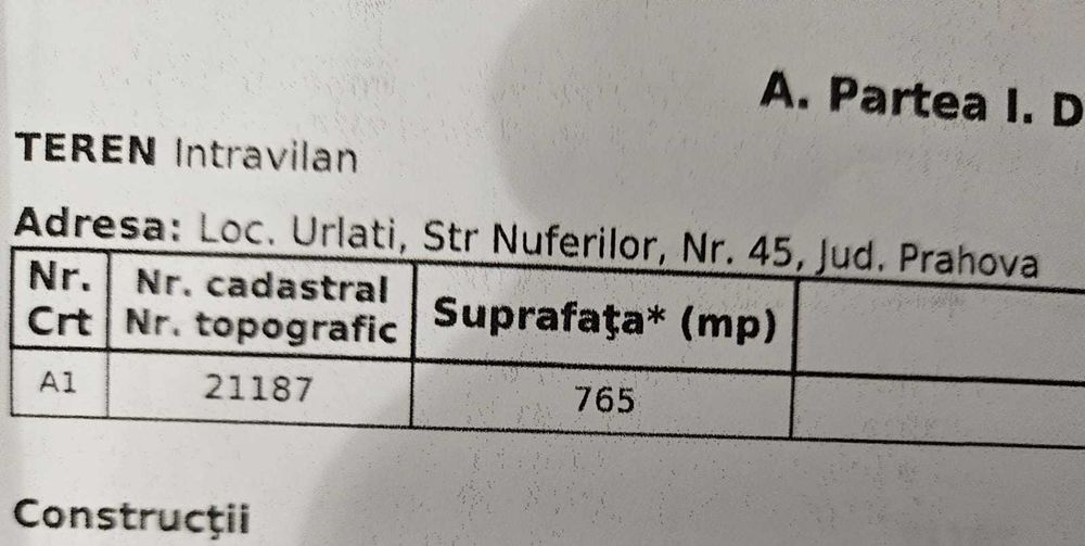 Teren intravilan, Orașul Urlați