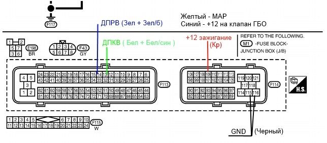 Автоэлектрик , диагностика ,ремонт,выезд