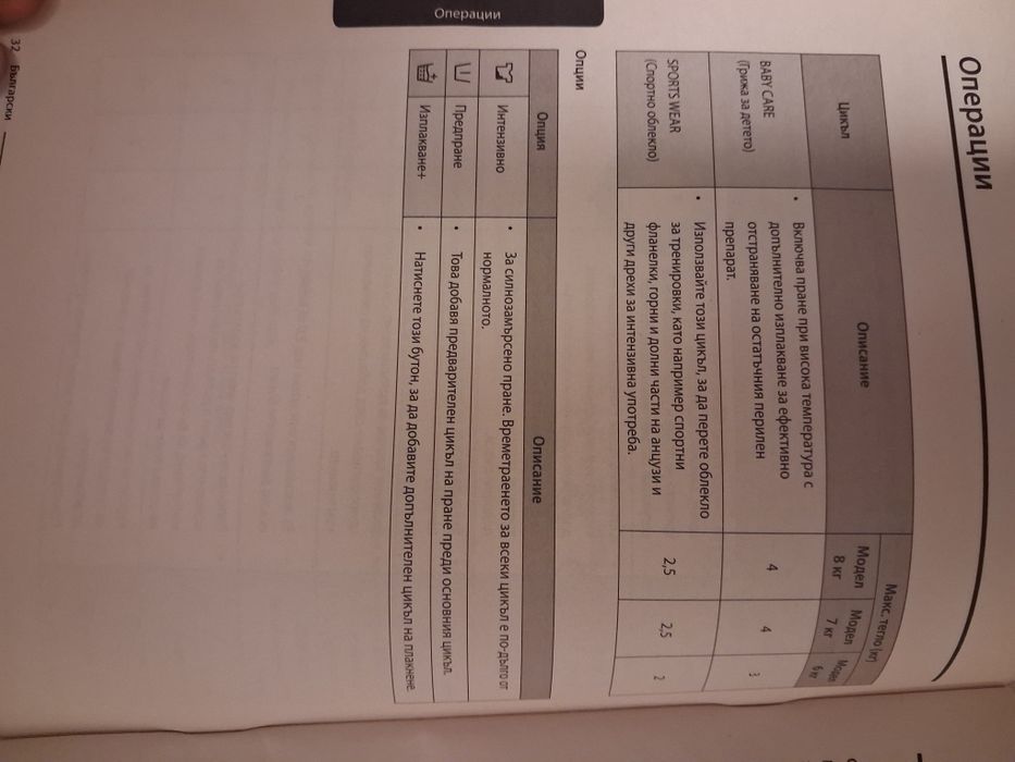 Пералня Samsung EcoBubble, Slim, 6 кг.