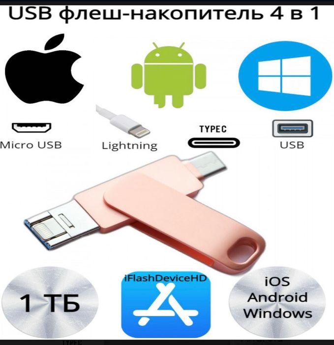 USB Flash карта 1024 Гб