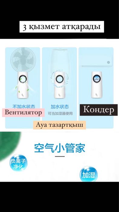 Вентилятор кондиционер