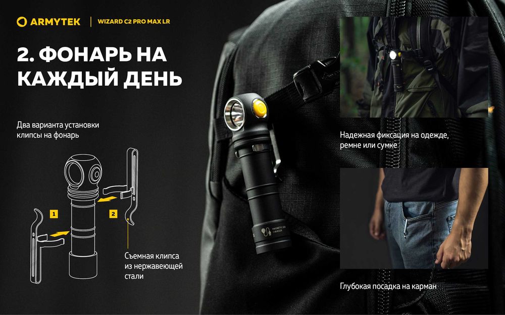Мульти Фонарь Armytek Wizard C2 PRO Max Magnet USB LR