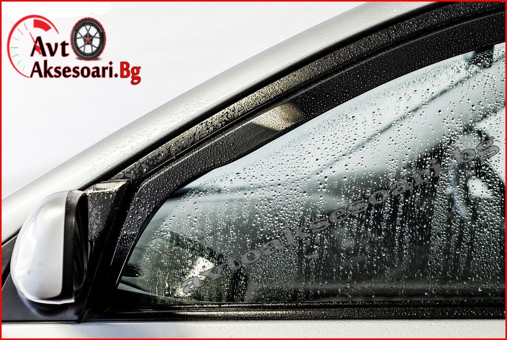 ПРОМОЦИЯ ДО 15%  отстъпка на Ветробрани Неко / ХЕКО / HEKO