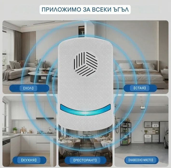 Устройство /2броя / за прогонване на гризачи и вредители