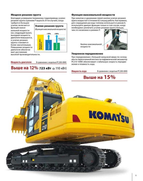 Экскаватор KOMATSU PC210LC-10 (Япония)