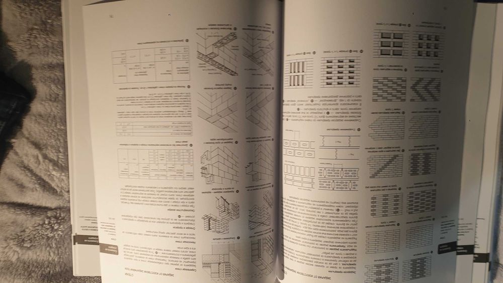 НОЙФЕРТ Архитектурно проектиране