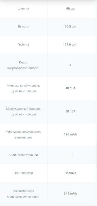 Кухонная вытяжка на 90 см