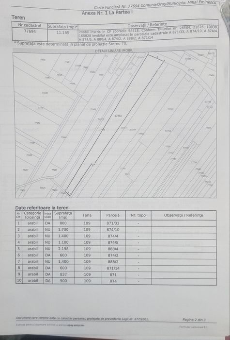 Vand teren intravilan/extravilan