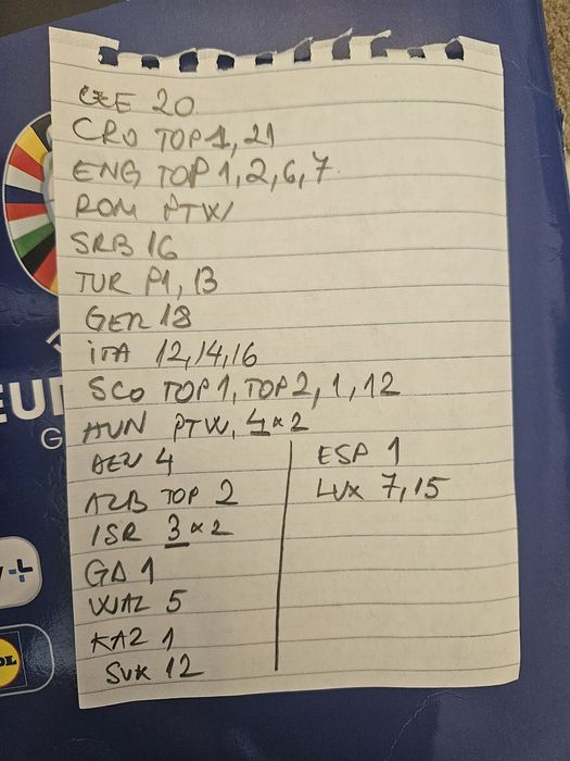 Stikere dubluri euro 2024 schimb